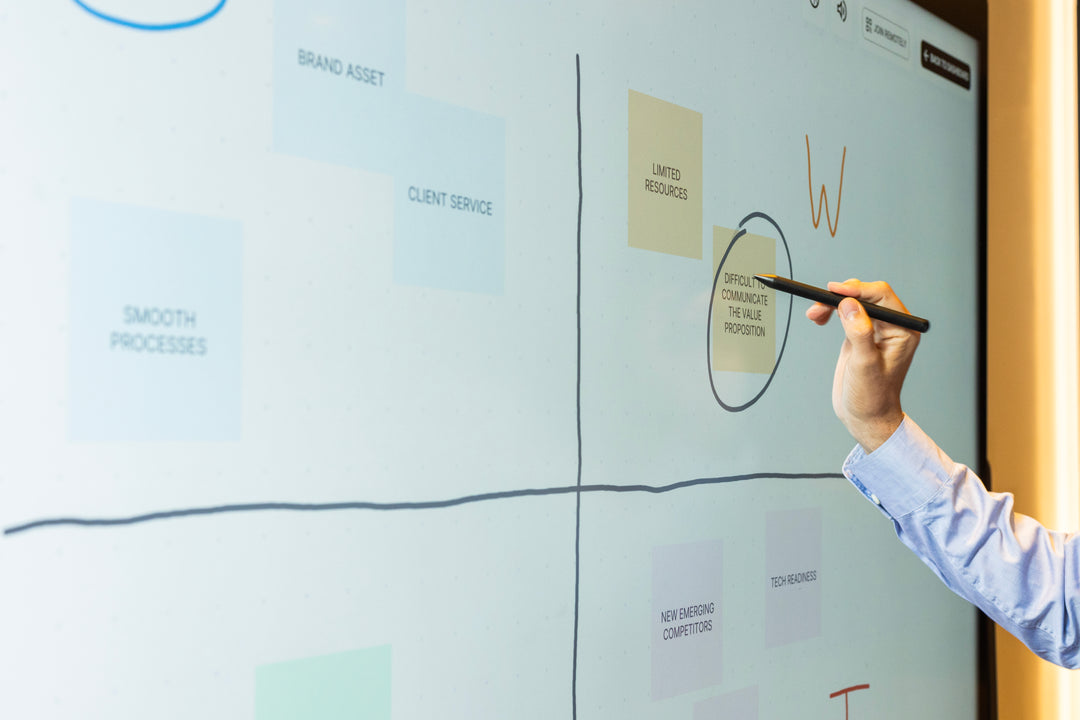 NodesNow 86" interactive 4k Precise Touch whiteboard with built in camera, mic and speaker