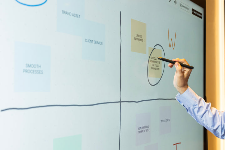 NodesNow 86" interactive 4k Precise Touch whiteboard with built in camera, mic and speaker