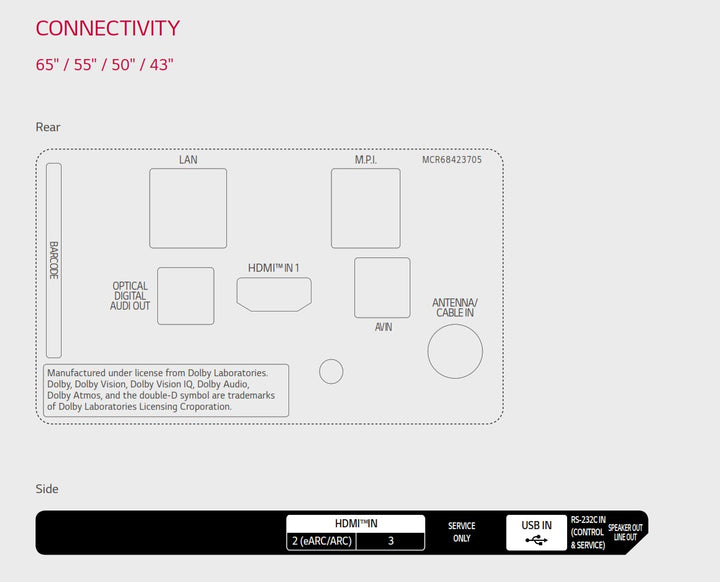 LG 65UN560H 65" Hospitality TV Connectivity