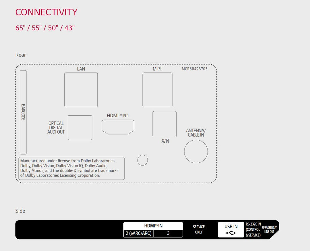 LG 55UN560H 55" Hospitality TV Connectivity