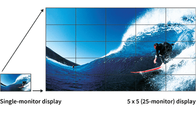Sharp PN-V600 Video Wall Example How-To