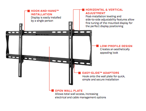 Peerless SF660 SmartMount Flat Wall Mount for 39" to 80" Displays max 200lb, VESA max 800x400mm