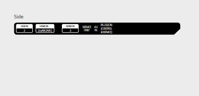 LG 50UR347H9 50" 4K UHD Nanocell Hospitality TV Side Inputs