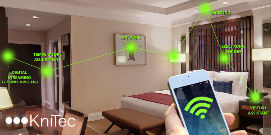 Guestroom Technology – The Future is Now