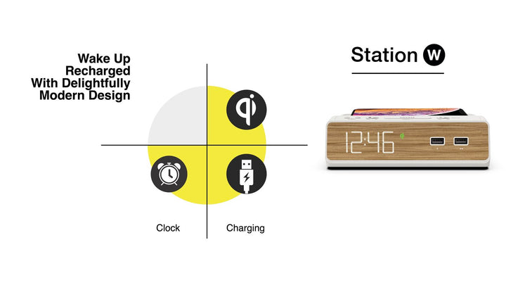 Nonstop NSW-BK Station W Alarm Clock with 2 USB, Wireless Charging, 1-Year Warranty