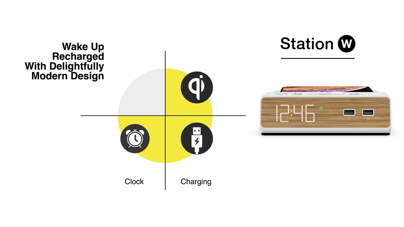 Nonstop NSW-BK Station W Alarm Clock with 2 USB, Wireless Charging, 1-Year Warranty