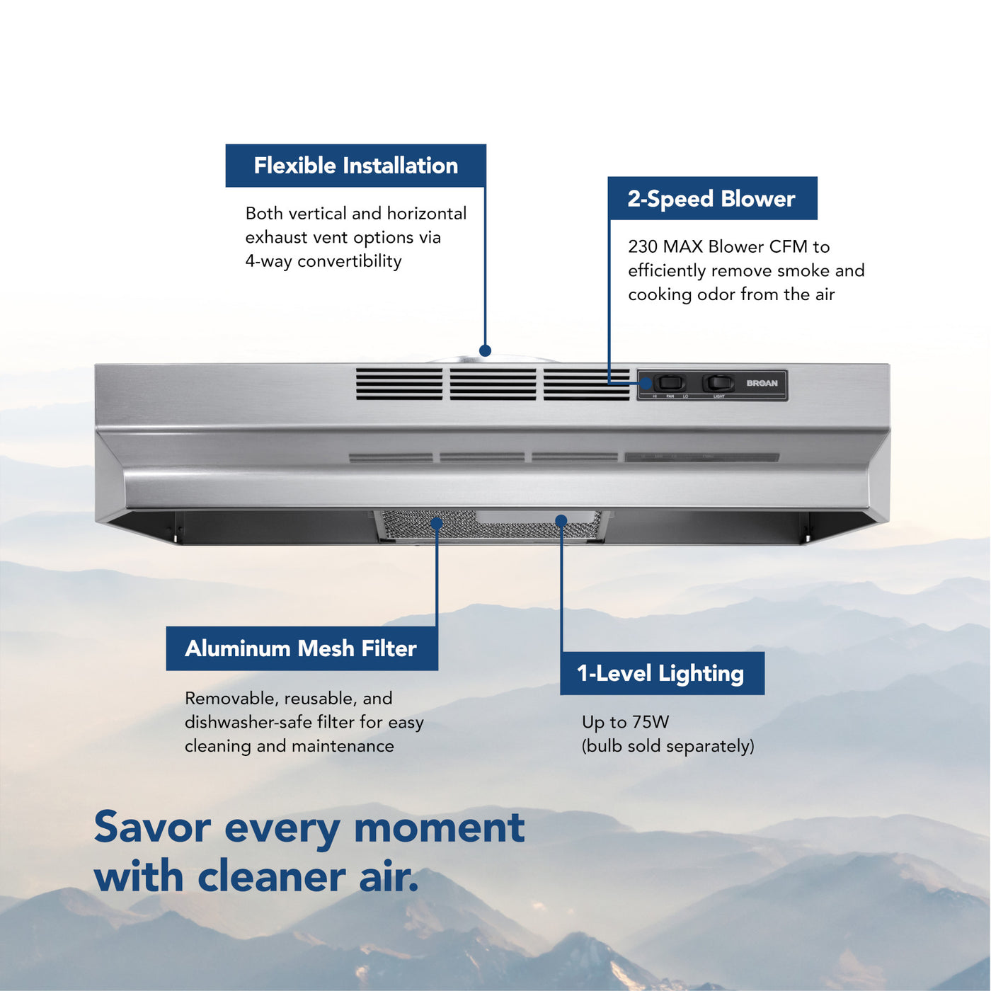 Broan F40000 Series Two-Speed, 4-Way Convertible Range Hood