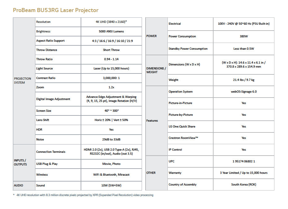 LG ProBeam BU53RG 5000 Lumen 4K UHD Laser Projector with Installation Flexibility