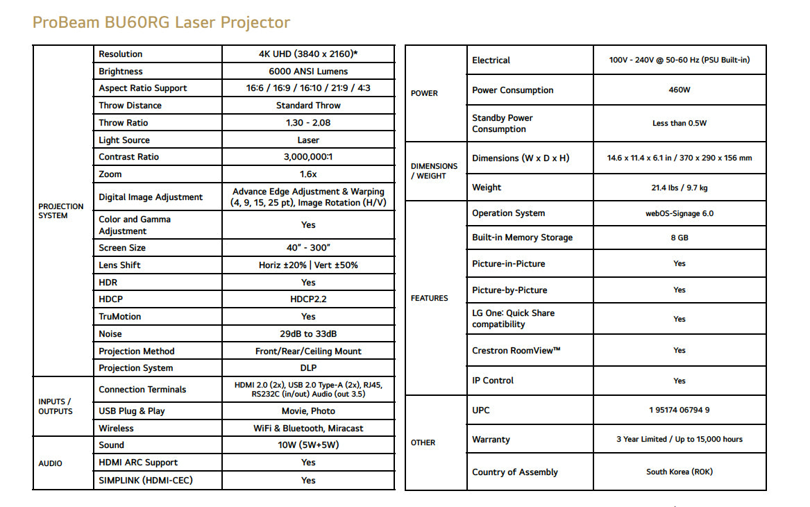 LG ProBeam BU60RG ultra bright 6000 Lumen 4K UHD Laser Projector