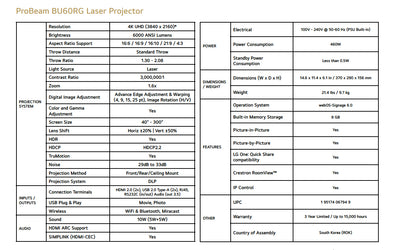 LG ProBeam BU60RG ultra bright 6000 Lumen 4K UHD Laser Projector