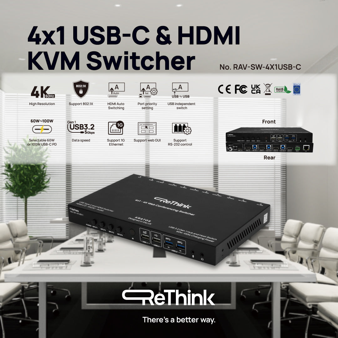 Rethink RAV-SW-4x1HU-VC with 3xHDMI and 1xUSB-C Conference Room Video 4k Smart Auto Switcher