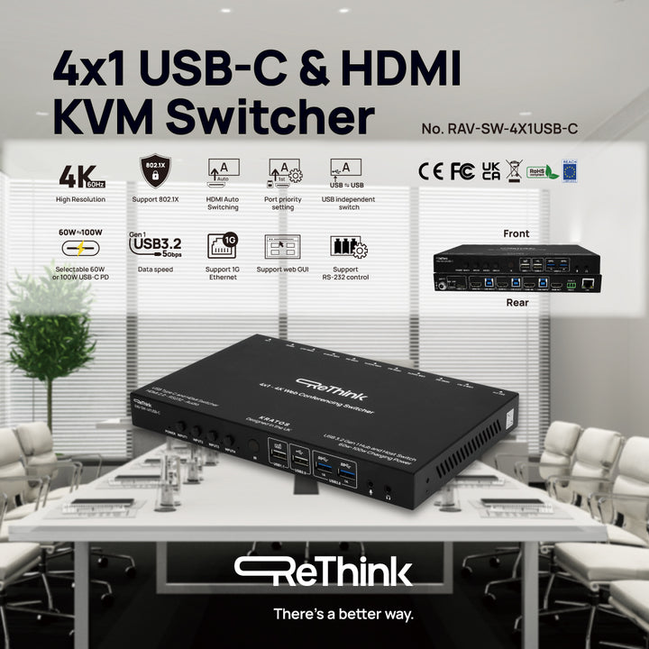 Rethink RAV-SW-4x1HU-VC with 3xHDMI and 1xUSB-C Conference Room Video 4k Smart Auto Switcher