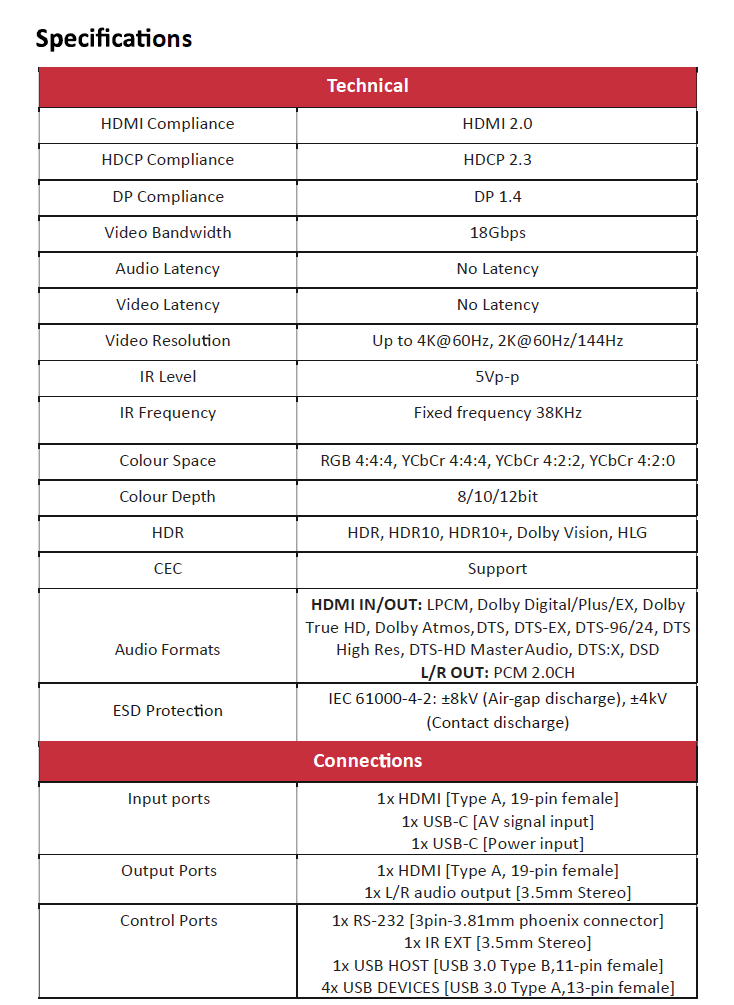 Rethink RAV-SW-2x1HU 2x1 HDMI and USB-C Auto Switcher with hotkey switching