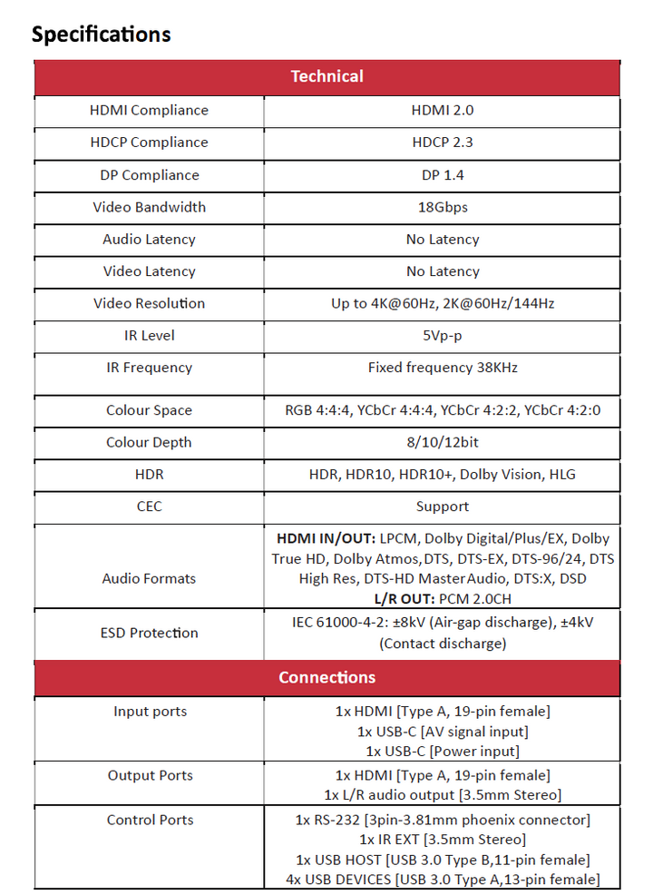 Rethink RAV-SW-2x1HU 2x1 HDMI and USB-C Auto Switcher with hotkey switching