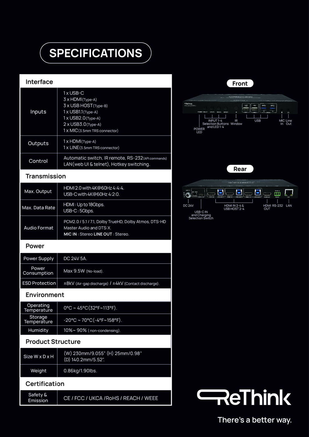 Rethink RAV-SW-4x1HU-VC with 3xHDMI and 1xUSB-C Conference Room Video 4k Smart Auto Switcher