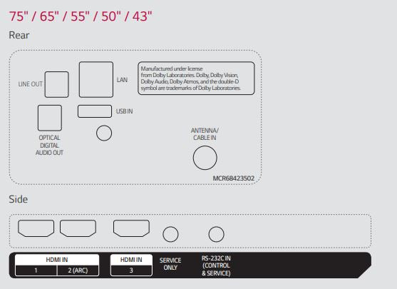 LG 75UR640S 75" 4K UHD TV Signage Inputs