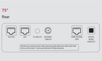 LG 75UR340C9 75" 4K UHD Signage Rear Inputs