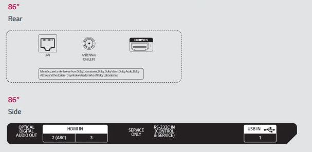 LG 86UR340C9 86" 4K UHD Signage Inputs