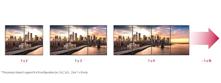 LG 65" OLED Video Wall 65EV5C x 2 Signage Displays