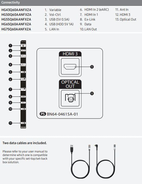 Samsung HG55Q60A 55" Smart Hospitality TV Inputs