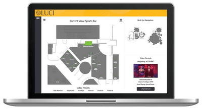 LUCI Logical User Control Interface