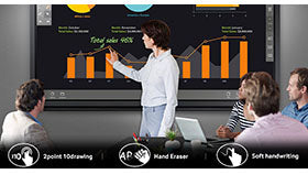 Samsung DM65E-BR 65″ E-Board Interactive Whiteboard, FHD, 380 Nits, 24/7, 3 Year Warranty