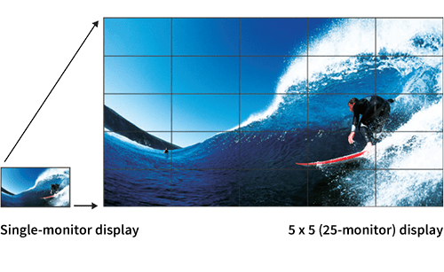 Sharp PN-V600 | Sharp Professional LCD Multi-Display Monitor – KniTec Sharp PN-V600 | Sharp Professional LCD Multi-Display Monitor – KniTec