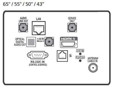 LG 50UT560H9 50" Hospitality 4K UHD LED TV Rear Inputs