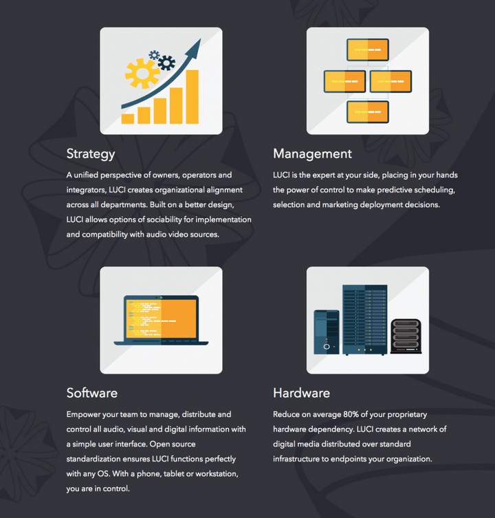 LUCI Logical User Control Interface
