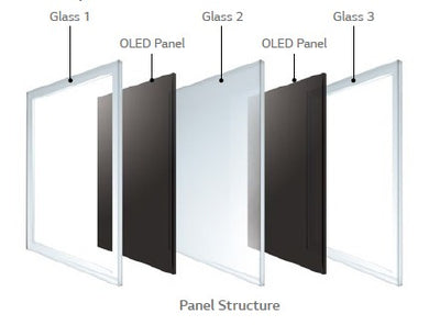 LG 55EG5CD 55" In-Glass OLED Dual-Sided Wallpaper Display 400 Nits 3 Year Warranty