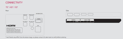 LG 43UL3J-E 43" webOS UHD Signage Connectivity Ports View