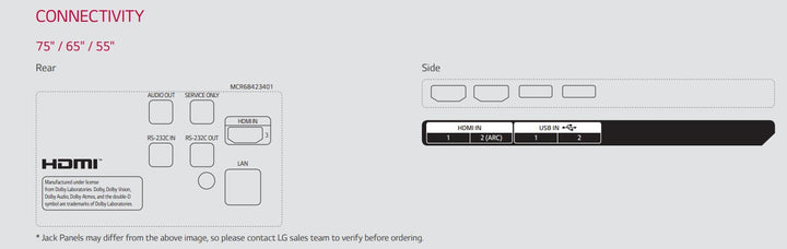 LG 75UL3J-E 75" webOS UHD Signage Connectivity Ports View