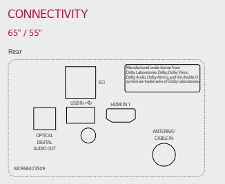 LG 65UR347H9 65" 4K UHD Nanocell Hospitality TV Rear Inputs