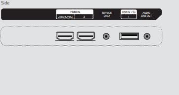 LG 65UR577H9 65" 4K Hospitality TV Side Inputs