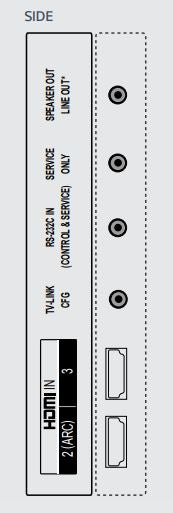 LG 55UR770H9 55" 4K UHD NanoCell Hospitality TV Side Inputs