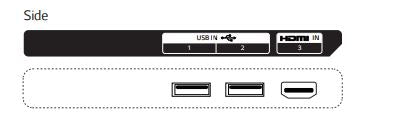 LG 50US660H9 50" Pro:Centric Smart Hospitality TV Side Inputs