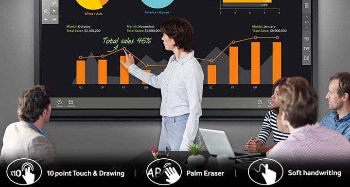 Samsung DM75E-BR 75" E-Board Interactive Whiteboard, FHD, 380 Nits, 24/7, 3 Year Warranty