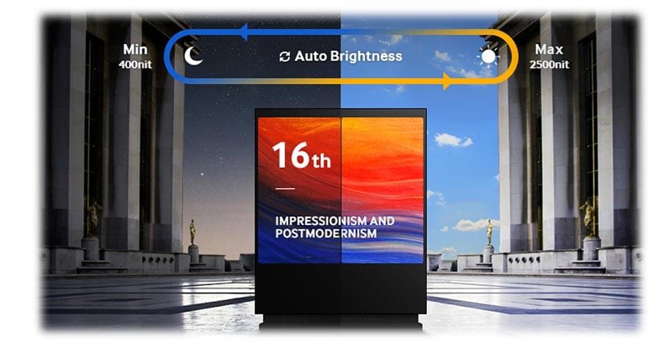Samsung OM55D-W 55" FHD In-Window High Brightness Digital Signage Display, 2500 Nits, 24/7, 3 Year Warranty